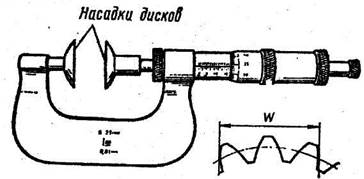 Нормаль зуба. Измерение длины общей нормали зубчатого колеса. Зубомерный микрометр схема. Длина общей нормали зубчатого колеса. Микрометр для измерения длины общей нормали зубчатого колеса.