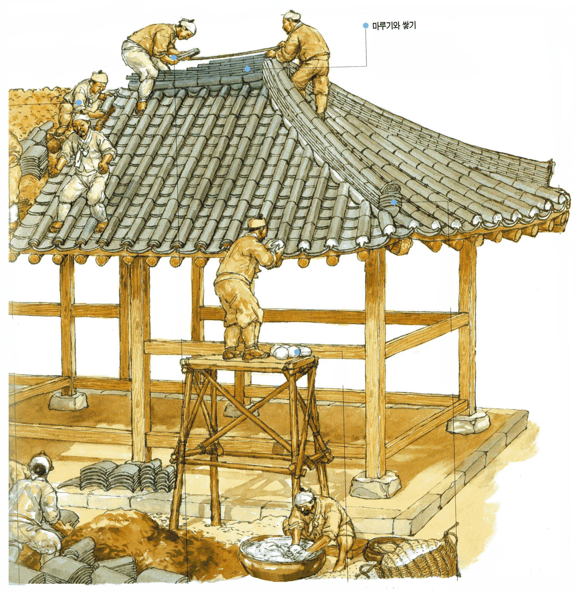 минка япония. японцы строят дом. древнекитайские постройки. строение домов в древнем китае. строительство в японии.