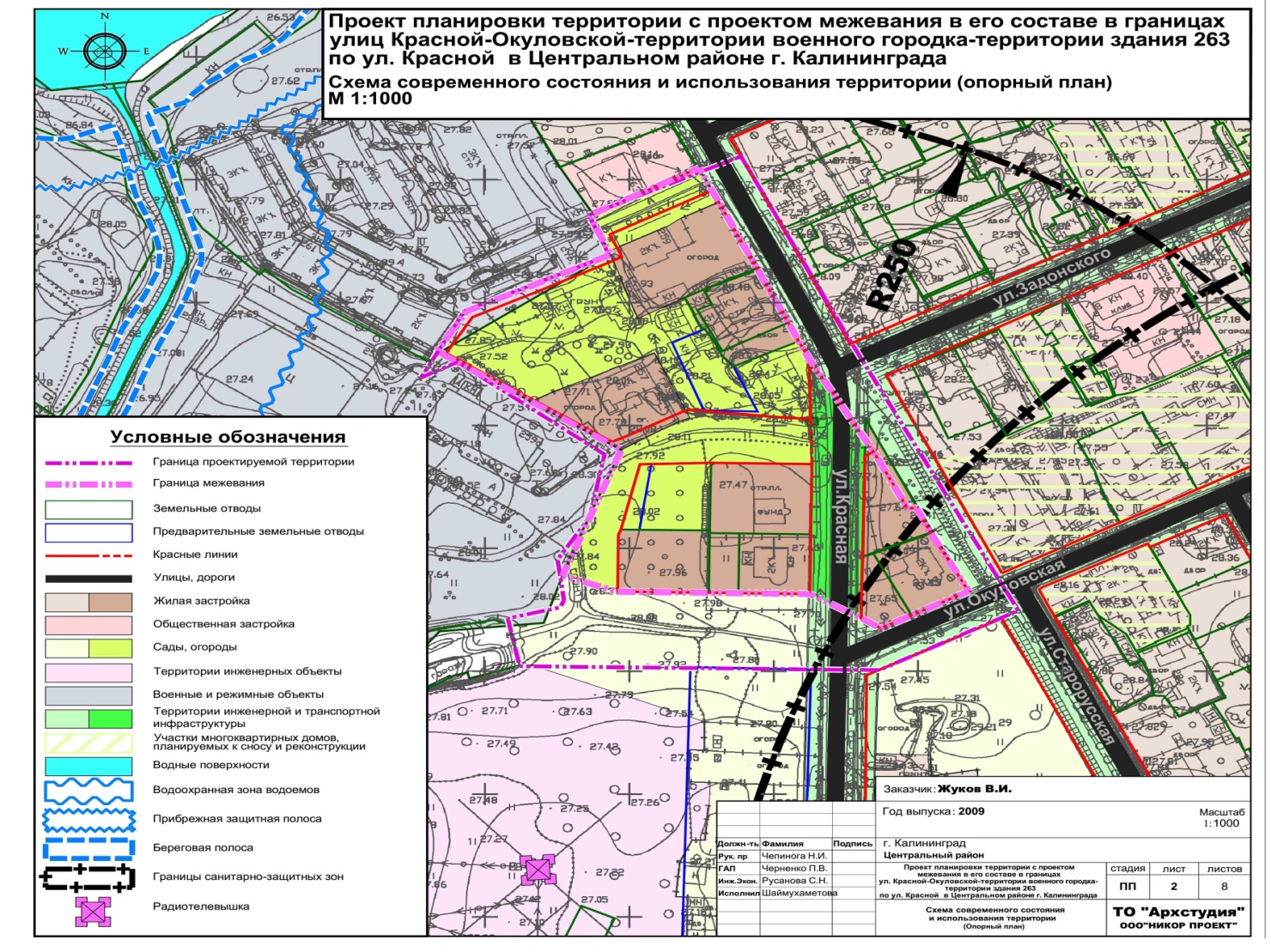 Проект планировки военного городка