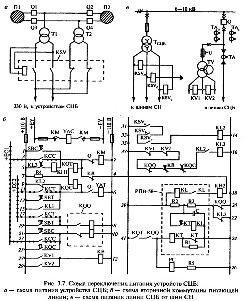 Принципиальная схема СЦБ. Схема линейного реле СЦБ метрополитена. Схемы вторичной коммутации выключателя.