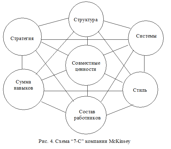 Что выступает в качестве объекта исследования системы управления. Смотреть фото Что выступает в качестве объекта исследования системы управления. Смотреть картинку Что выступает в качестве объекта исследования системы управления. Картинка про Что выступает в качестве объекта исследования системы управления. Фото Что выступает в качестве объекта исследования системы управления
