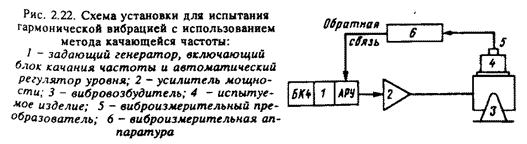 Картинки ПОЛУЧИТЬ СХЕМУ