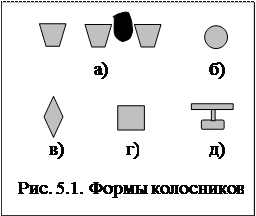 Что такое грохочение материалов. Смотреть фото Что такое грохочение материалов. Смотреть картинку Что такое грохочение материалов. Картинка про Что такое грохочение материалов. Фото Что такое грохочение материалов Что такое грохочение материалов. Смотреть фото Что такое грохочение материалов. Смотреть картинку Что такое грохочение материалов. Картинка про Что такое грохочение материалов. Фото Что такое грохочение материалов
