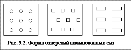 Что такое грохочение материалов. Смотреть фото Что такое грохочение материалов. Смотреть картинку Что такое грохочение материалов. Картинка про Что такое грохочение материалов. Фото Что такое грохочение материалов Что такое грохочение материалов. Смотреть фото Что такое грохочение материалов. Смотреть картинку Что такое грохочение материалов. Картинка про Что такое грохочение материалов. Фото Что такое грохочение материалов