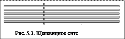Что такое грохочение материалов. Смотреть фото Что такое грохочение материалов. Смотреть картинку Что такое грохочение материалов. Картинка про Что такое грохочение материалов. Фото Что такое грохочение материалов Что такое грохочение материалов. Смотреть фото Что такое грохочение материалов. Смотреть картинку Что такое грохочение материалов. Картинка про Что такое грохочение материалов. Фото Что такое грохочение материалов