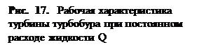 Что называют универсальной характеристикой турбины. Смотреть фото Что называют универсальной характеристикой турбины. Смотреть картинку Что называют универсальной характеристикой турбины. Картинка про Что называют универсальной характеристикой турбины. Фото Что называют универсальной характеристикой турбины