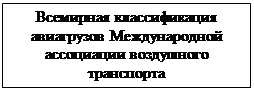 гармонизированная система описания и кодирования товаров всемирной таможенной организации. Смотреть фото гармонизированная система описания и кодирования товаров всемирной таможенной организации. Смотреть картинку гармонизированная система описания и кодирования товаров всемирной таможенной организации. Картинка про гармонизированная система описания и кодирования товаров всемирной таможенной организации. Фото гармонизированная система описания и кодирования товаров всемирной таможенной организации