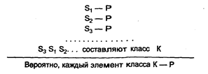 Что такое неполная индукция. Смотреть фото Что такое неполная индукция. Смотреть картинку Что такое неполная индукция. Картинка про Что такое неполная индукция. Фото Что такое неполная индукция