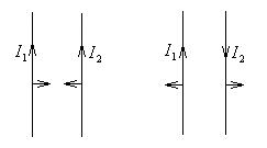 Взаимодействие двух прямолинейных проводников с током — Студопедия