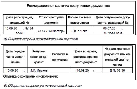 Сведения о регистрируемом документе. Ведение картотеки учета прохождения документальных материалов. Карточка регистрации входящих документов заполненный. Карточка регистрации документов. Карточка регистрации входящих документов образец.