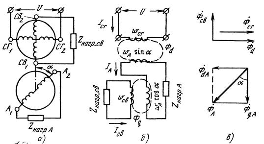 Вращающийся трансформатор принципиальная схема