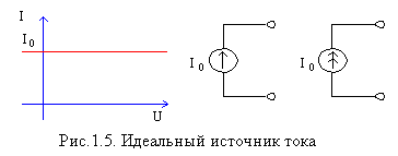 Источник напряжения что это. Смотреть фото Источник напряжения что это. Смотреть картинку Источник напряжения что это. Картинка про Источник напряжения что это. Фото Источник напряжения что это