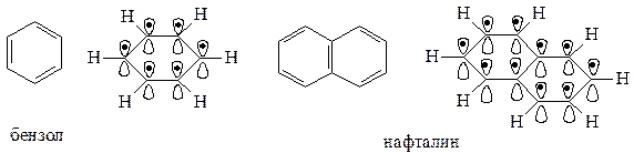 Гексатриен 1 3 5 энергия сопряжения. P,π-сопряжение. P,π-сопряжение. Акриловая кислота тип сопряжения. Нитробензол сопряжение пи пи.