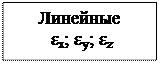 На чем основан принцип неизменности первоначальных геометрических размеров. Смотреть фото На чем основан принцип неизменности первоначальных геометрических размеров. Смотреть картинку На чем основан принцип неизменности первоначальных геометрических размеров. Картинка про На чем основан принцип неизменности первоначальных геометрических размеров. Фото На чем основан принцип неизменности первоначальных геометрических размеров