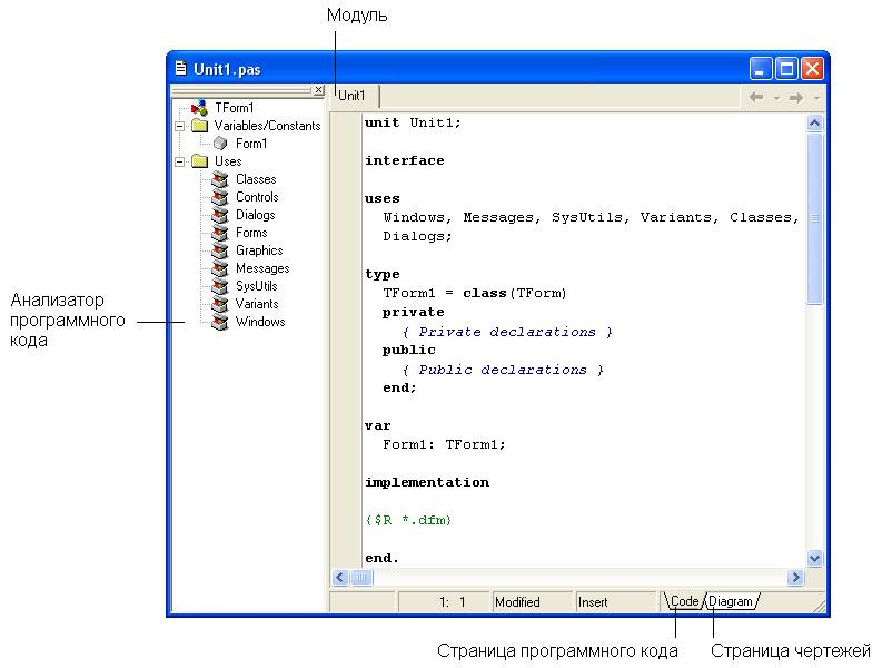 Delphi (язык программирования). Continuous testing методология. Кодировка utf-8. Continuous deployment. Unicode js.
