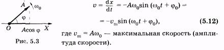 Что такое незатухающие колебания. Смотреть фото Что такое незатухающие колебания. Смотреть картинку Что такое незатухающие колебания. Картинка про Что такое незатухающие колебания. Фото Что такое незатухающие колебания