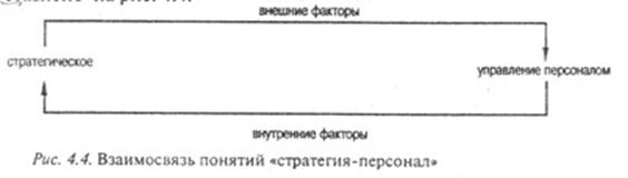 общие характеристики индивида. модель управления и функция управления. соотношение понятия культура и мораль. классификация веществ в химии простые вещества и сложные. понятие человеческого капитала.