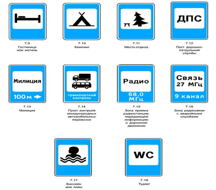 Картинки знаков дополнительной информации. Картинки знаков дополнительной информации