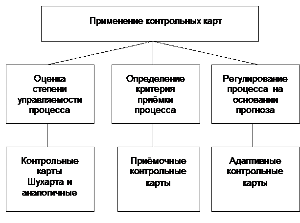 Что такое диаграмма рассеяния. Смотреть фото Что такое диаграмма рассеяния. Смотреть картинку Что такое диаграмма рассеяния. Картинка про Что такое диаграмма рассеяния. Фото Что такое диаграмма рассеяния