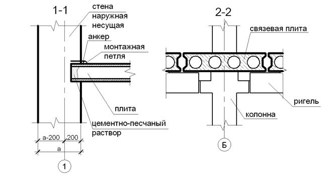 что такое пространственная жесткость. image036. что такое пространственная жесткость фото. что такое пространственная жесткость-image036. картинка что такое пространственная жесткость. картинка image036. Здание, при воздействии на него вертикальных и горизонтальных нагрузок, должно быть прочным (не разрушаться),устойчивым — сохранять равновесие во время действия горизонтальных сил; должно иметь пространственную жесткость, то есть не деформироваться (не менять конструктивную основу здания). С увеличением количества этажей, увеличивается нагрузка на здание. Устойчивость и пространственную жесткость здания обеспечивают с помощью специальных мероприятий.