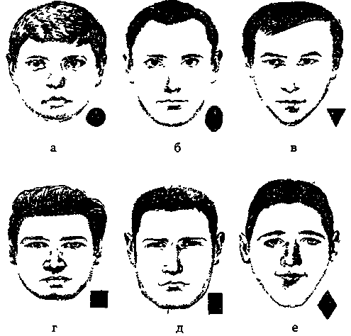 Габитоскопия в криминалистике