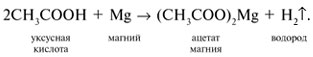 Уксусная кислота плюс оксид меди 2. Уравнение реакции уксусной кислоты с цинком. Уравнение реакции уксусной кислоты с цинком. Уравнение реакции уксусной кислоты с цинком. Уравнение реакции уксусной кислоты с цинком.