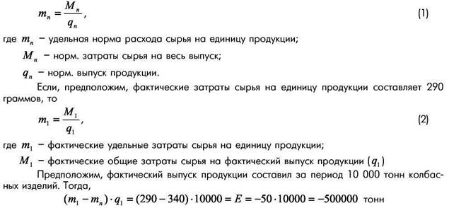 Стоимость Сырья На Единицу Продукции