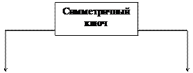 Большинство людей не совершают противоправных действий потому что это. Смотреть фото Большинство людей не совершают противоправных действий потому что это. Смотреть картинку Большинство людей не совершают противоправных действий потому что это. Картинка про Большинство людей не совершают противоправных действий потому что это. Фото Большинство людей не совершают противоправных действий потому что это