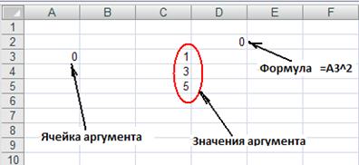 Как сделать сценарии в excel. Смотреть фото Как сделать сценарии в excel. Смотреть картинку Как сделать сценарии в excel. Картинка про Как сделать сценарии в excel. Фото Как сделать сценарии в excel