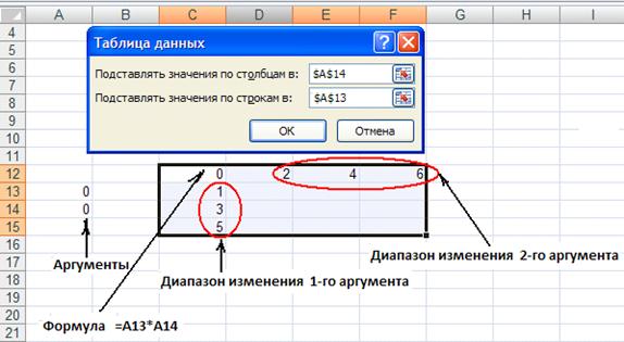 Как сделать сценарии в excel. Смотреть фото Как сделать сценарии в excel. Смотреть картинку Как сделать сценарии в excel. Картинка про Как сделать сценарии в excel. Фото Как сделать сценарии в excel