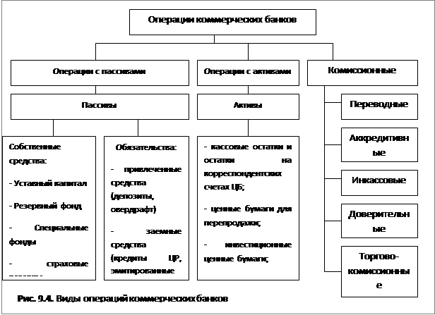 Что означает посредничество банков в платежах. Смотреть фото Что означает посредничество банков в платежах. Смотреть картинку Что означает посредничество банков в платежах. Картинка про Что означает посредничество банков в платежах. Фото Что означает посредничество банков в платежах