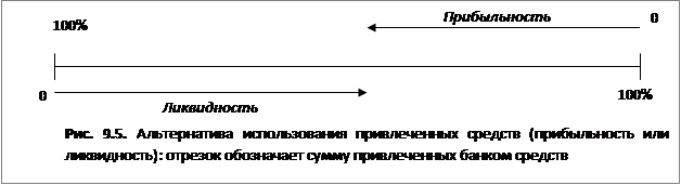 Что означает посредничество банков в платежах. Смотреть фото Что означает посредничество банков в платежах. Смотреть картинку Что означает посредничество банков в платежах. Картинка про Что означает посредничество банков в платежах. Фото Что означает посредничество банков в платежах