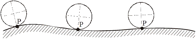 Ускорение центра шара. Картина распределения скоростей точек катящегося колеса. Проскальзывание колеса формула. Ускорение рейки. Как определить МЦС У колеса.