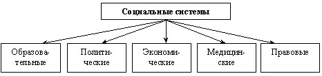 Что не входит в систему формальной организации. Смотреть фото Что не входит в систему формальной организации. Смотреть картинку Что не входит в систему формальной организации. Картинка про Что не входит в систему формальной организации. Фото Что не входит в систему формальной организации
