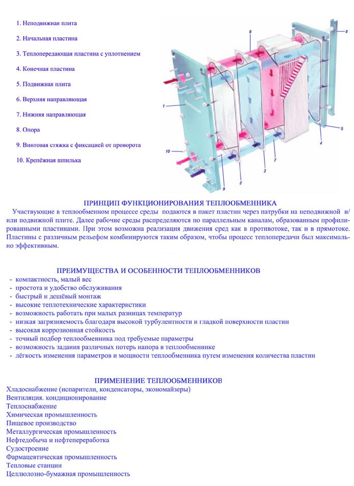 Пластинчатые конденсаторы каталог