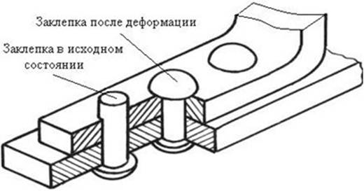 Соединение клеевое изображено на рисунке