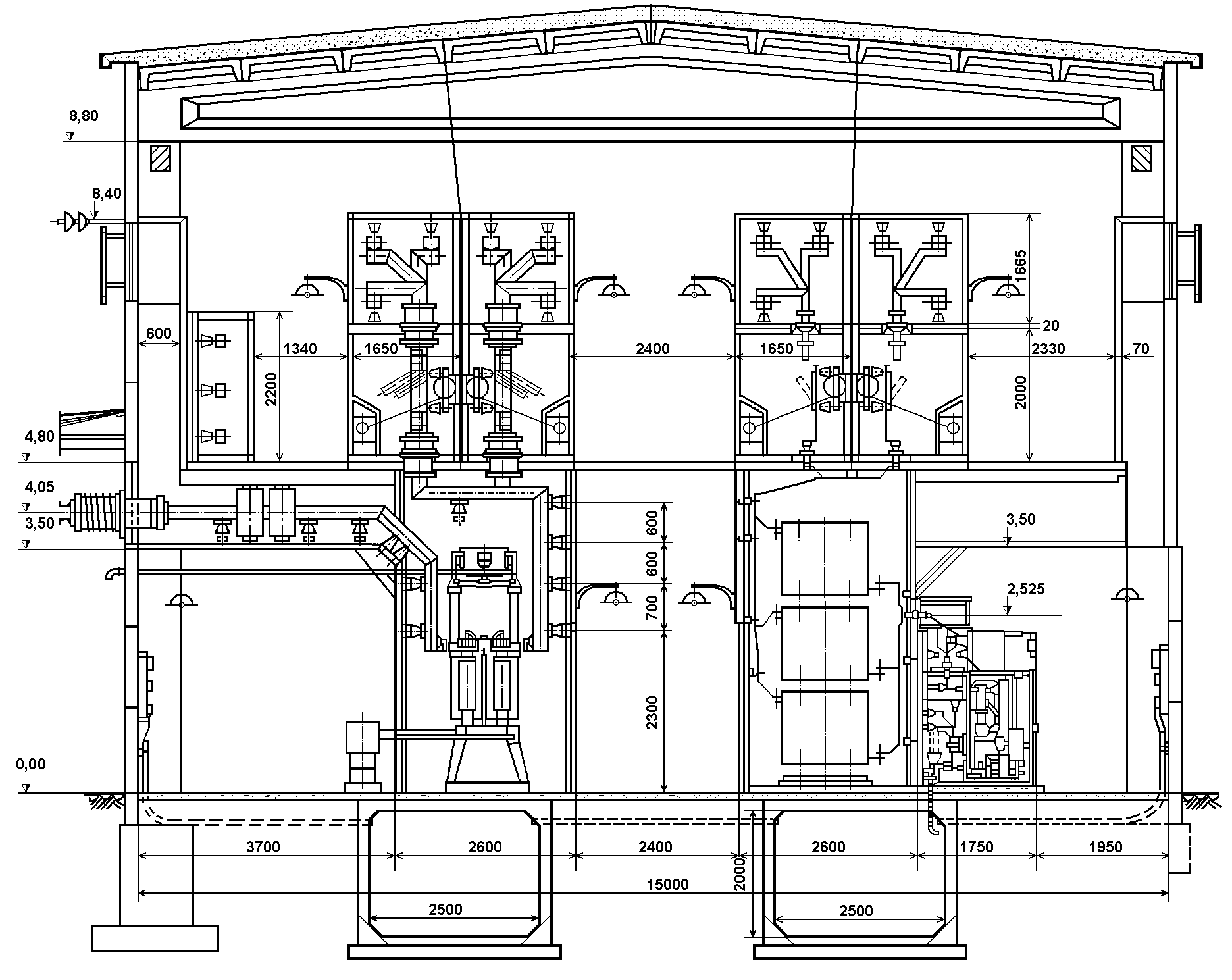 Типовой проект зру 110 кв