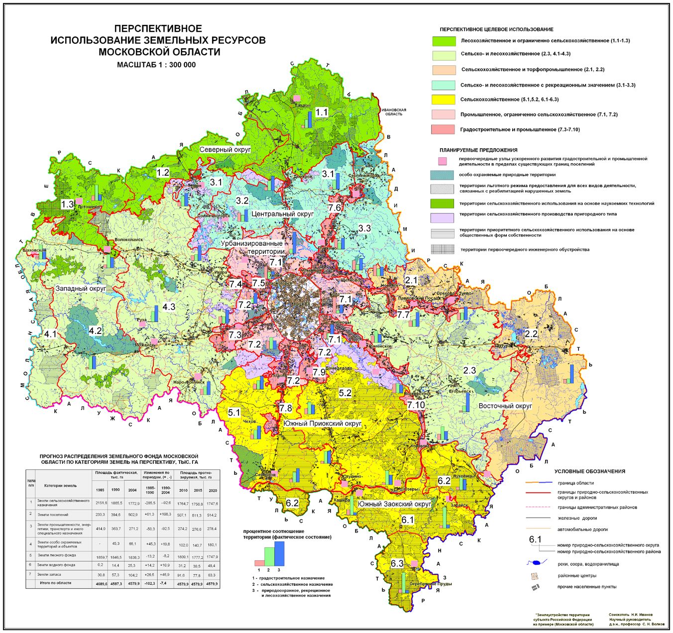 Геологическая карта подмосковья