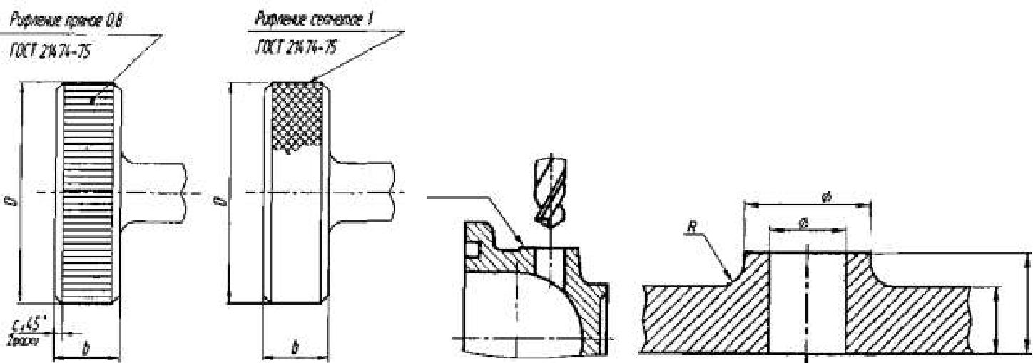 Обозначение рифления на чертеже гост
