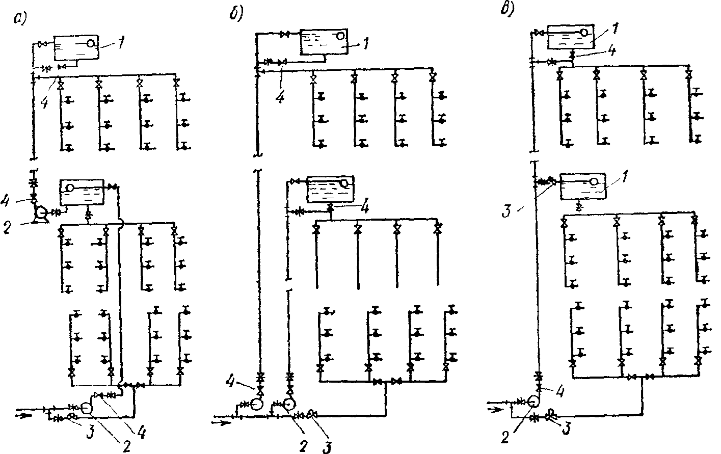 Схема водоснабжения здания. Последовательная схема водоснабжения высотных зданий. Двухзонная схема водоснабжения высотного дома. Схема зонной системы водоснабжения. Зонное водоснабжение высотных зданий.