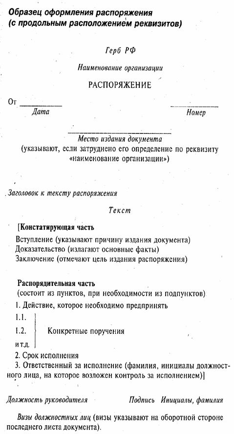 Распорядительный документ издаваемый организациями по вопросам: найдено 74 изобр