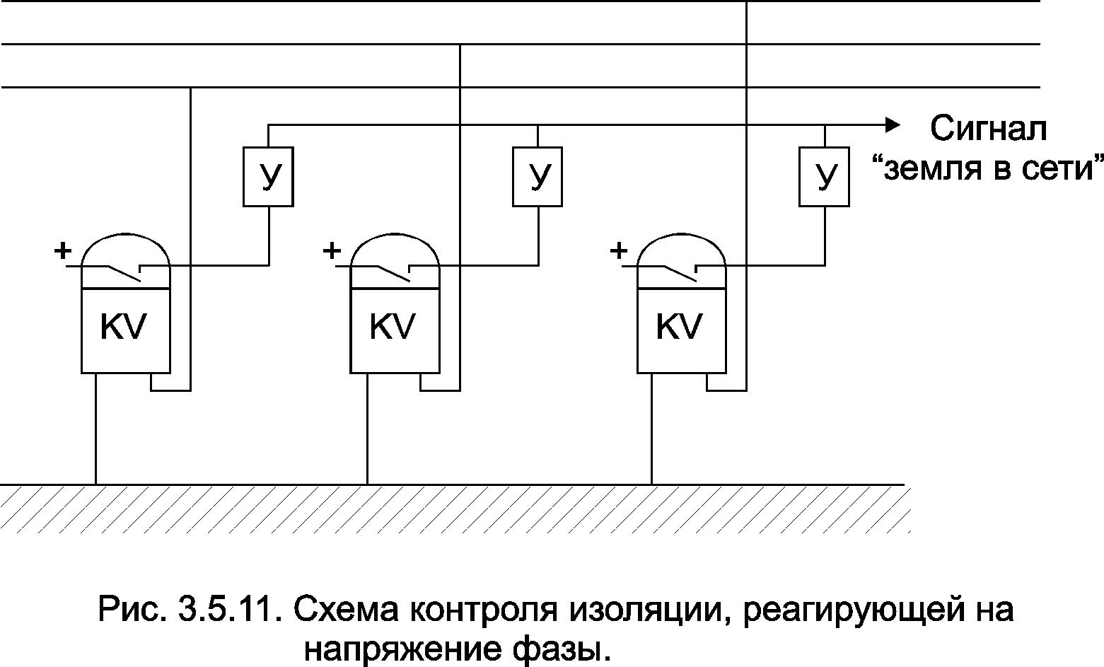 Схема проверки тока. Трансформатор тока нулевой последовательности на схеме. Схема контроля изоляции электрической сети. Трансформатор тока нулевой последовательности обозначение на схеме. Как действует схема контроля изоляции.