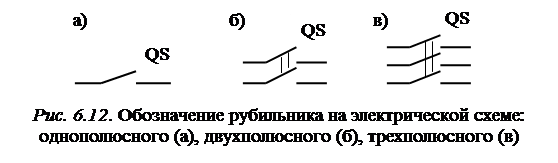 Условное обозначение рубильника на схеме