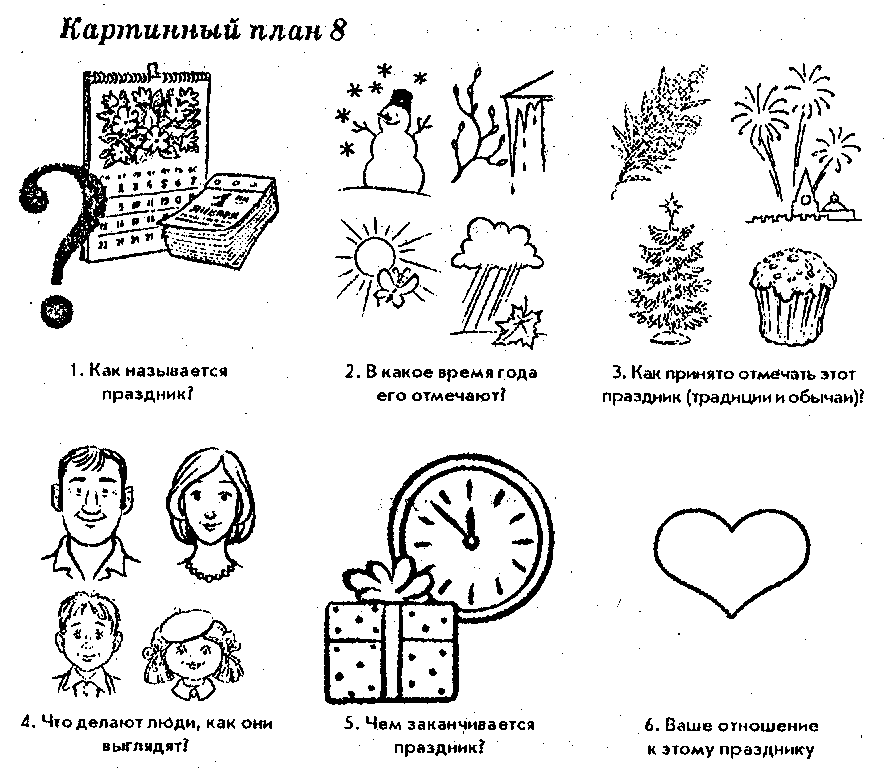 Схема для пересказа для дошкольников