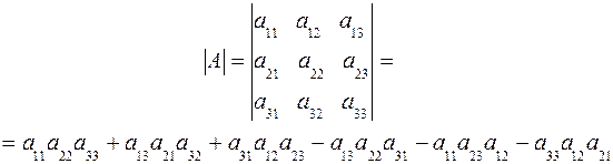 Что называют определителем матрицы