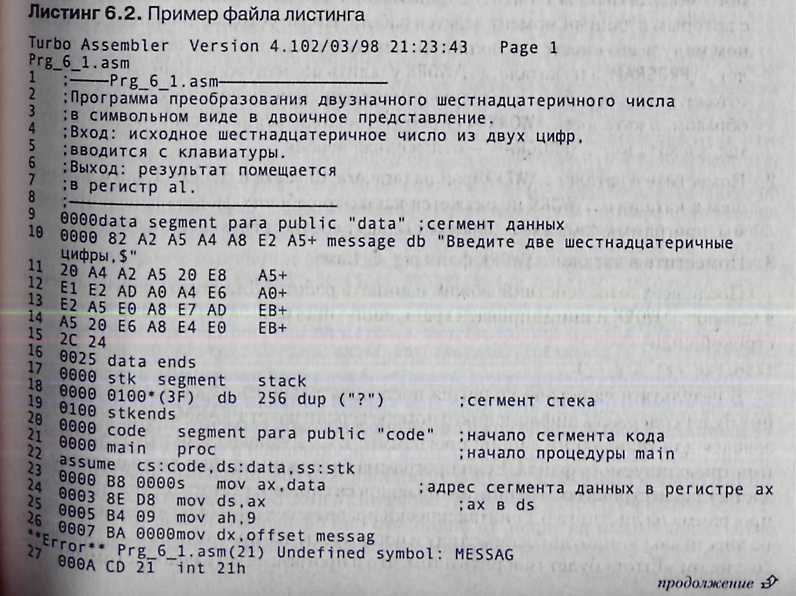 Слово листинг. Листинг ассемблера. Код на ассемблере. Код программы на ассемблере. Пример программы на Assembler.