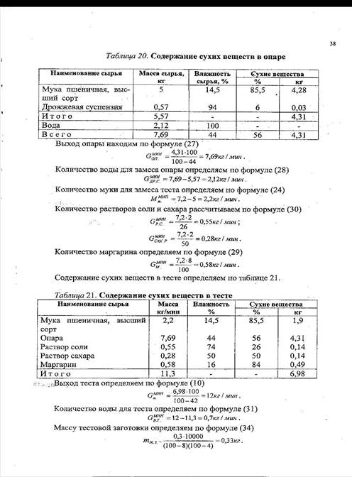 Таблица для замеса теста