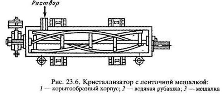 Схема устройства кристаллизатора - 98 фото