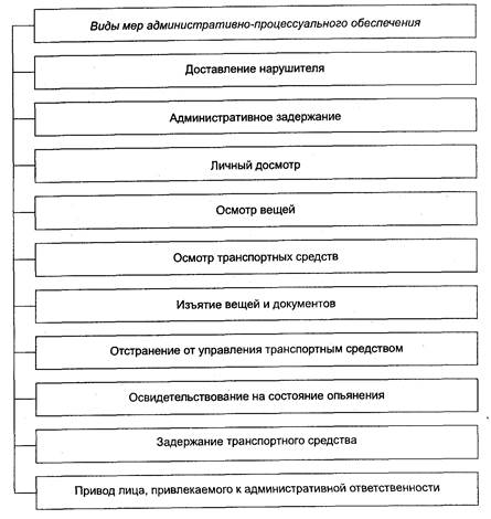 Образцы юридических документов