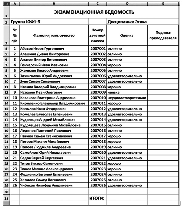 Ведомость студентов образец